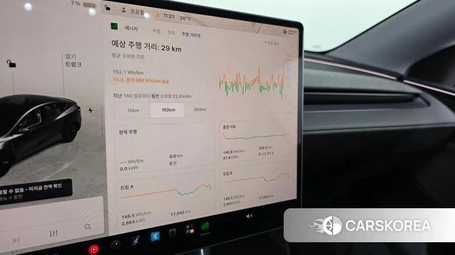 Tesla Model Y id 4752689 из Кореи 8