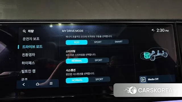 Hyundai Grandeur Hybrid (GN7) id 2915118 из Кореи 8