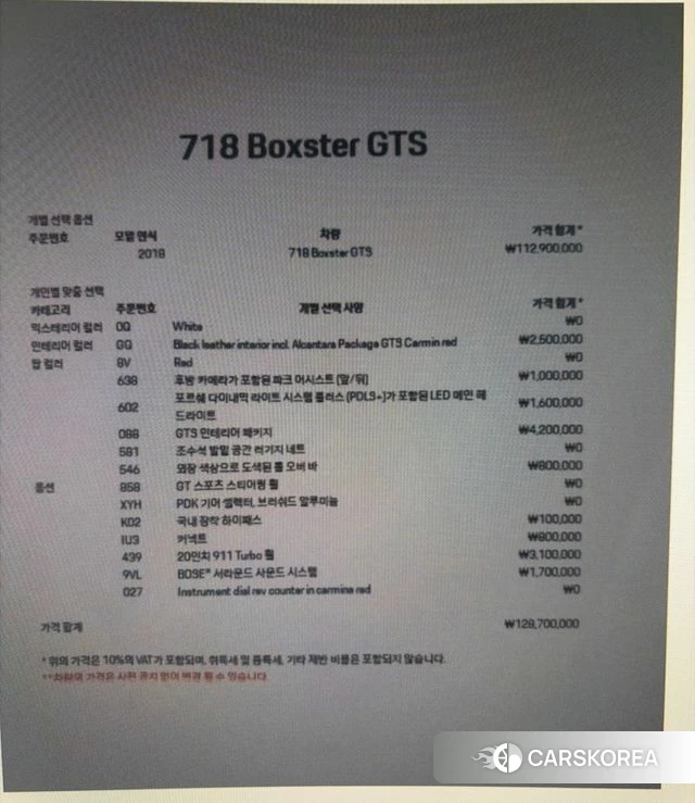 Porsche 718 Boxster id 4411325 из Кореи 8