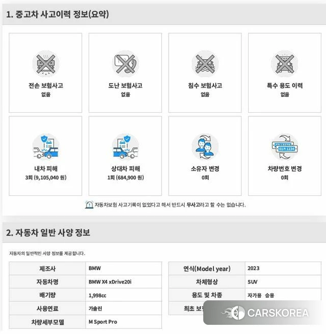 BMW X4 (G02) id 4211981 из Кореи 8