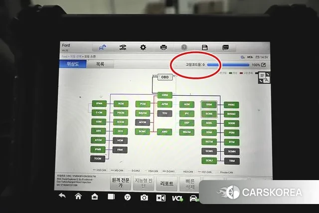 Ford Explorer 6th Generation id 3759042 из Кореи 8