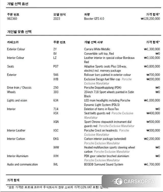 Porsche 718 Boxster id 3462562 из Кореи 8