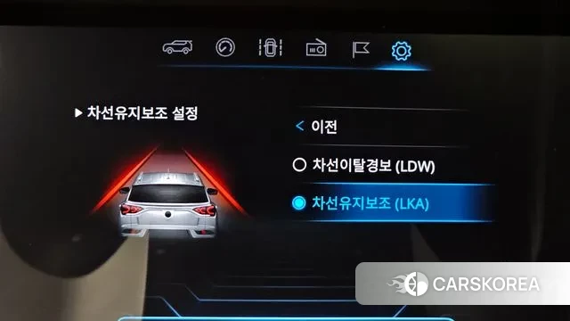 Ssangyong Beautiful Korando id 3161660 из Кореи 8