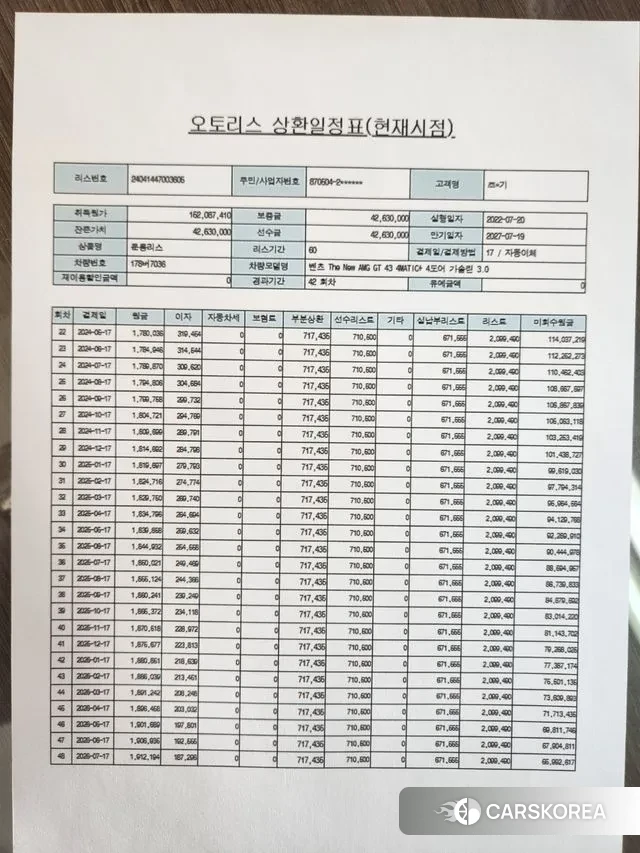 Mercedes-Benz AMG GT id 3597125 из Кореи 8