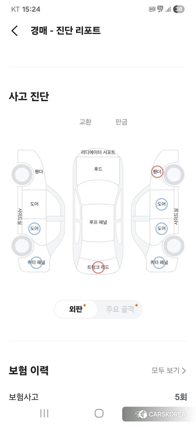 Kia Carnival 4th generation id 3340971 из Кореи 8