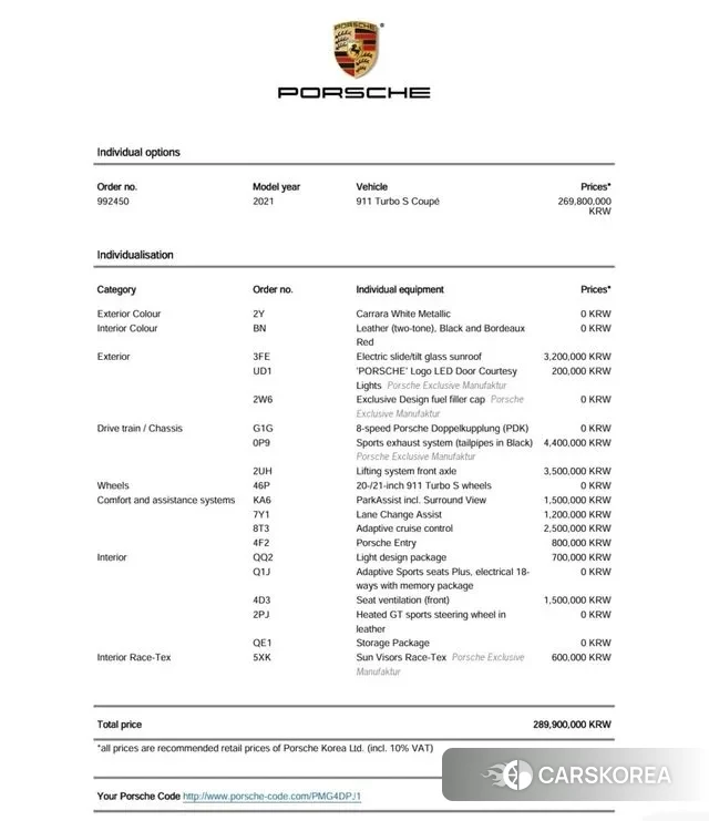 Porsche 911(992) id 3717664 из Кореи 8