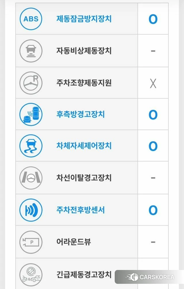 Genesis G70 id 4760455 из Кореи 8