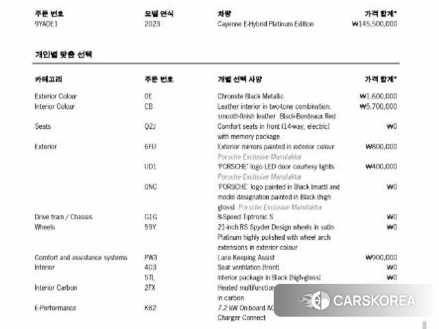 Porsche Cayenne (PO536) id 4488732 из Кореи 8