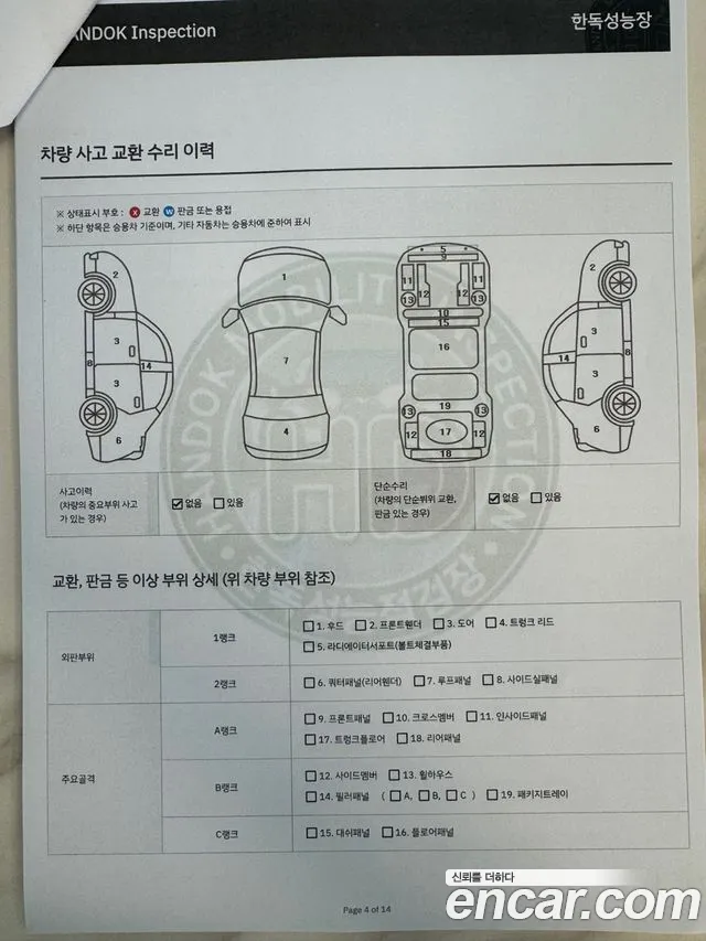 Porsche Panamera (971) id 2831375 из Кореи 8