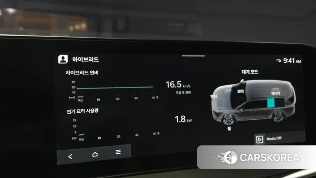 Kia The New Sorento 4th Generation id 4617493 из Кореи 8