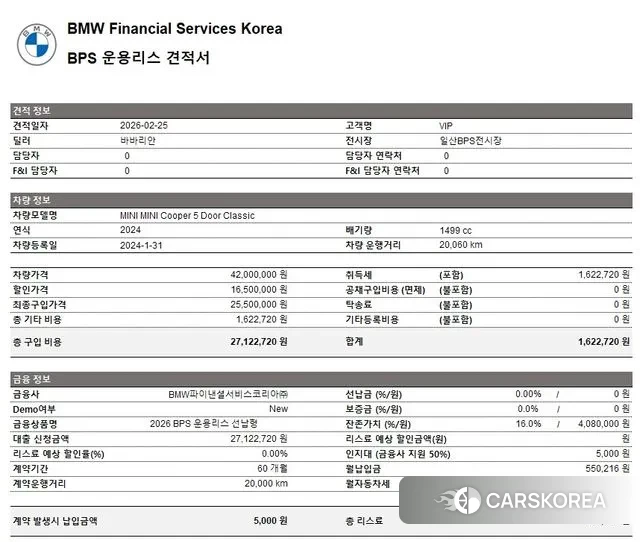 Mini Cooper id 3716207 из Кореи 8