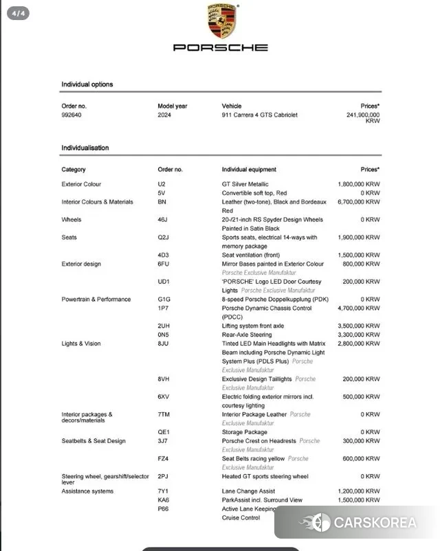 Porsche 911(992) id 3659216 из Кореи 8