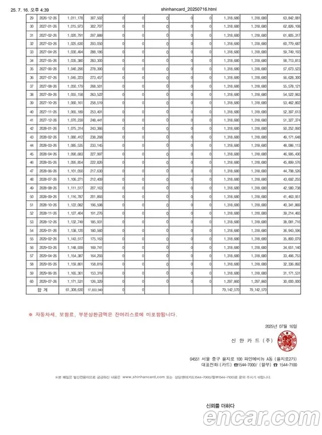 Mercedes-Benz GLE-Class W167 id 2943776 из Кореи 8