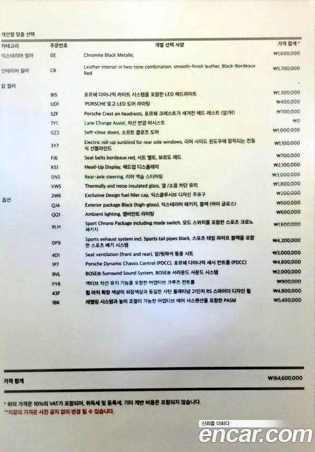 Porsche Cayenne (PO536) id 2713694 из Кореи 8