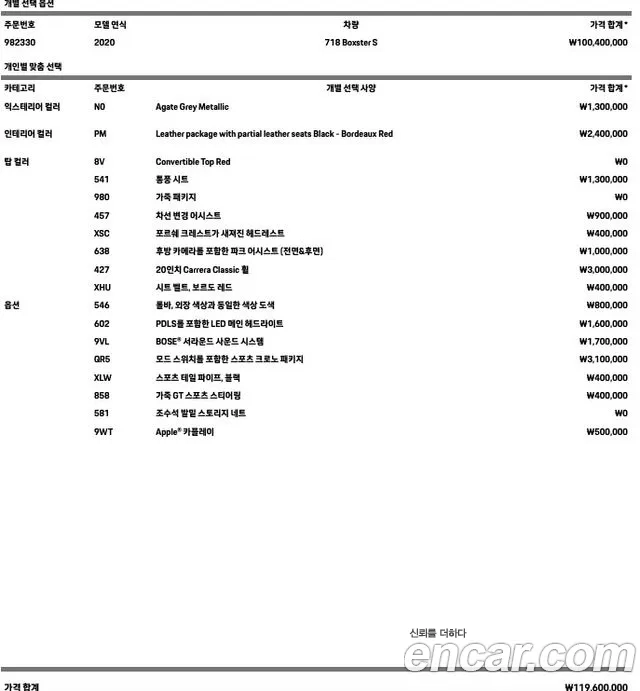 Porsche 718 Boxster id 2916900 из Кореи 8
