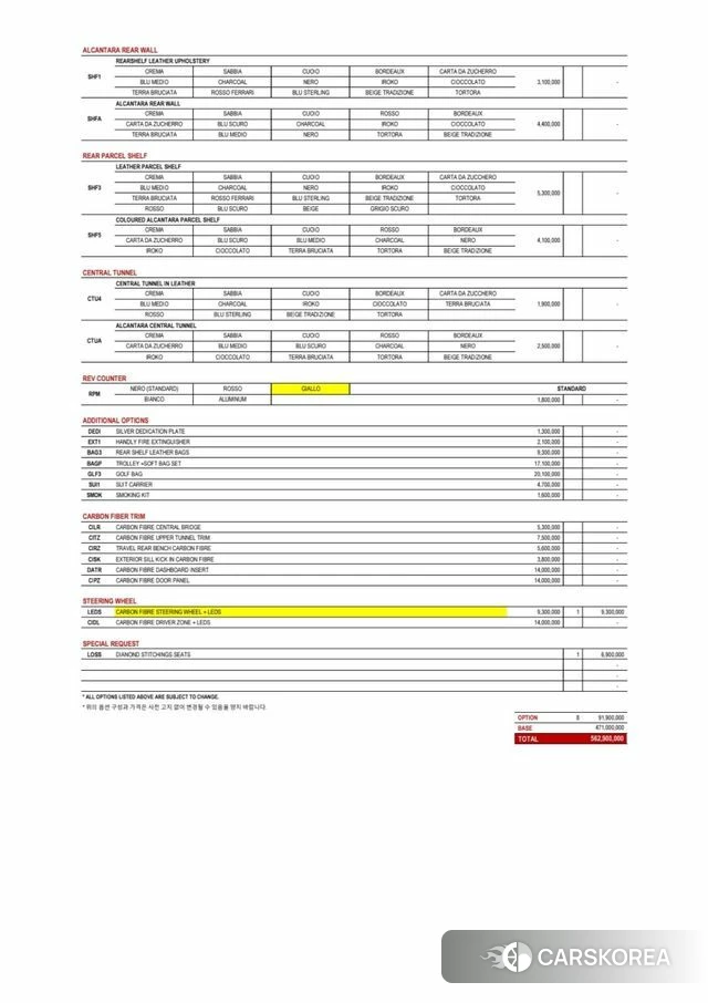 Ferrari 812 Superfast id 3801237 из Кореи 8