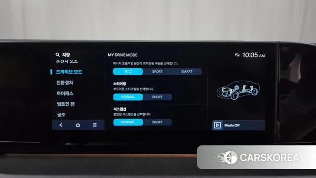 Hyundai Grandeur Hybrid (GN7) id 3104298 из Кореи 8