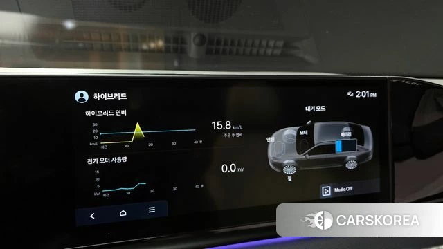 Hyundai Grandeur Hybrid (GN7) id 4394779 из Кореи 8