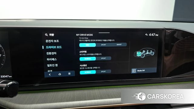 Hyundai Grandeur Hybrid (GN7) id 4893087 из Кореи 8