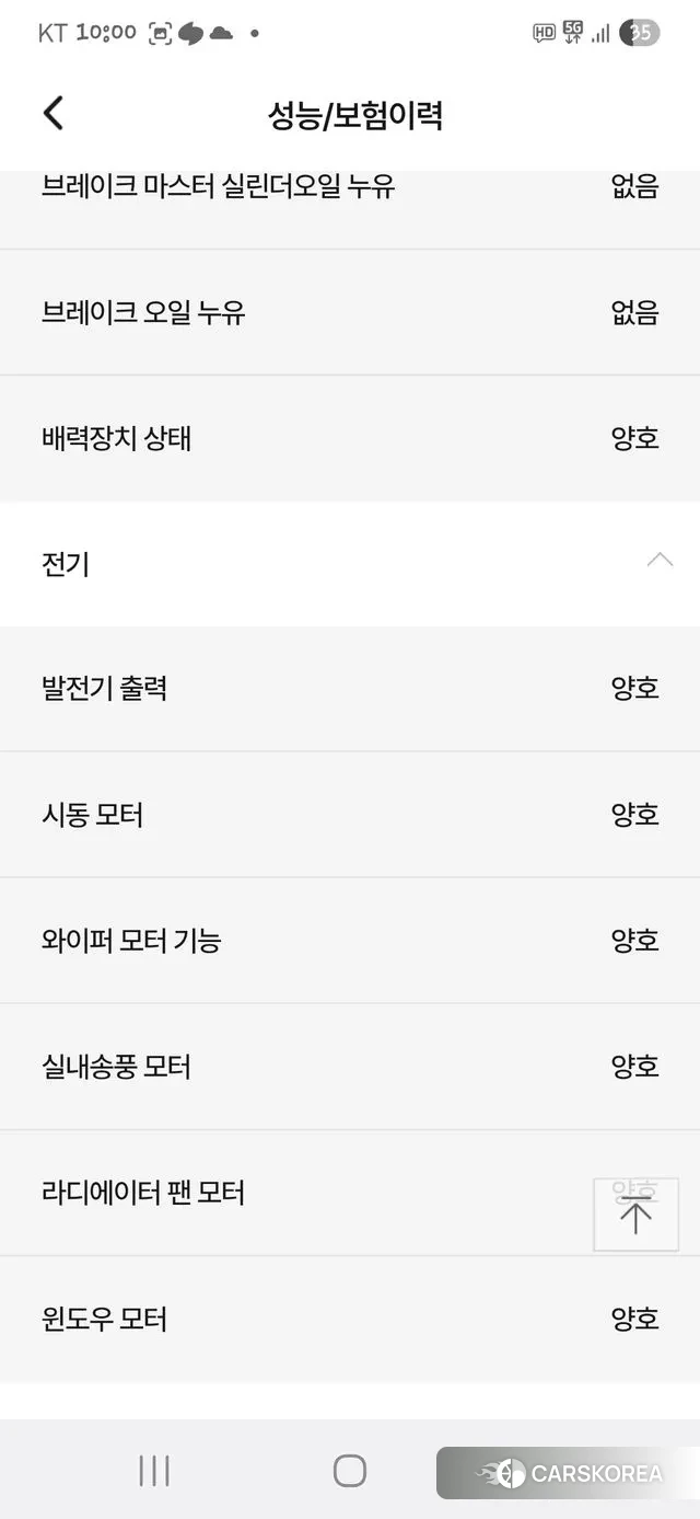 Kia Carnival 4th generation id 3425350 из Кореи 8