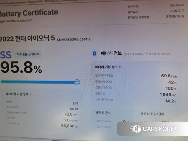 Hyundai Ionic 5 id 3572686 из Кореи 8