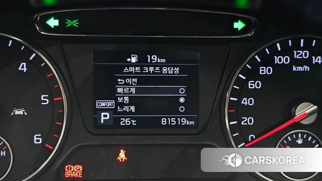 Kia The New Sorento id 4530472 из Кореи 8