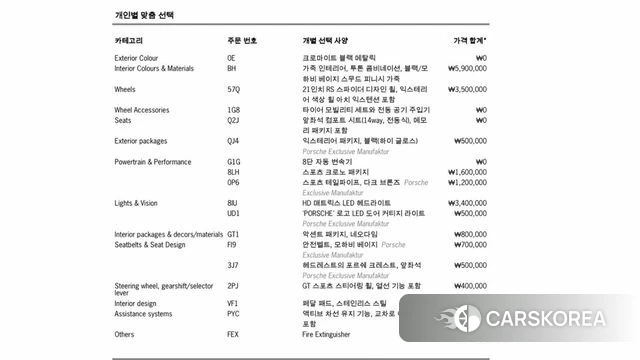 Porsche Cayenne (PO536) id 3805072 из Кореи 8