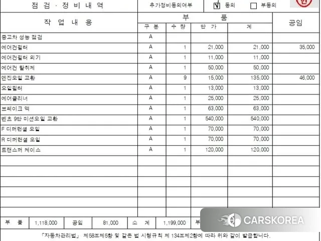 Mercedes-Benz GLE-Class W167 id 3330035 из Кореи 9