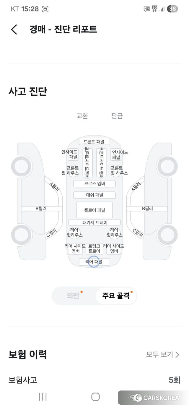 Kia Carnival 4th generation id 3340971 из Кореи 9