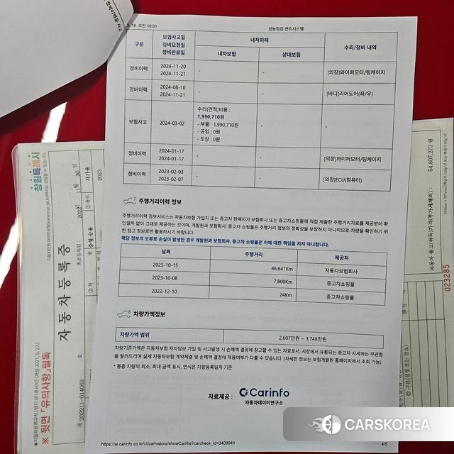 Mercedes-Benz C-Class W206 id 3818410 из Кореи 9