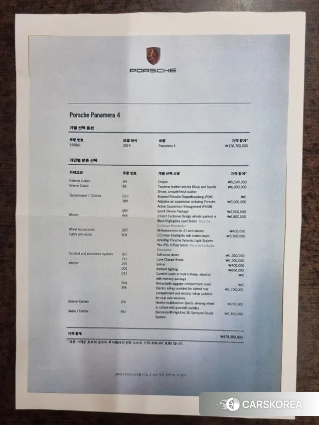 Porsche Panamera (971) id 2941244 из Кореи 9