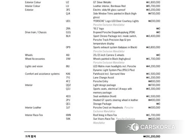 Porsche 911(992) id 3597982 из Кореи 9