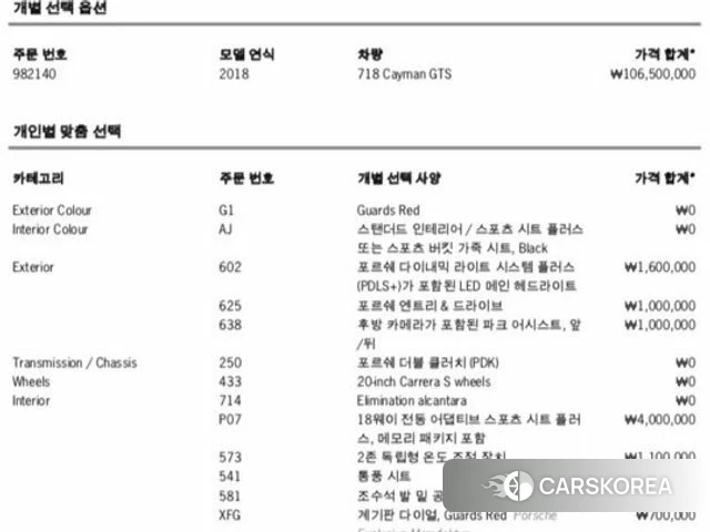 Porsche 718 Cayman id 3905661 из Кореи 9