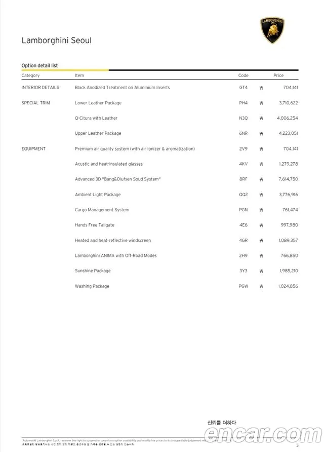 Lamborghini Urus id 2848104 из Кореи 9