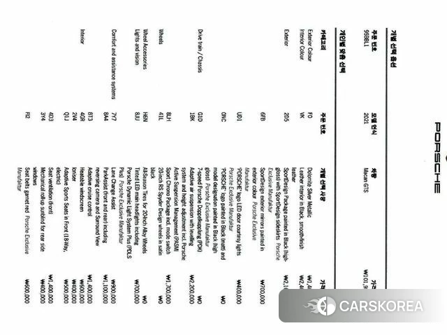 Porsche Macan id 4415695 из Кореи 9