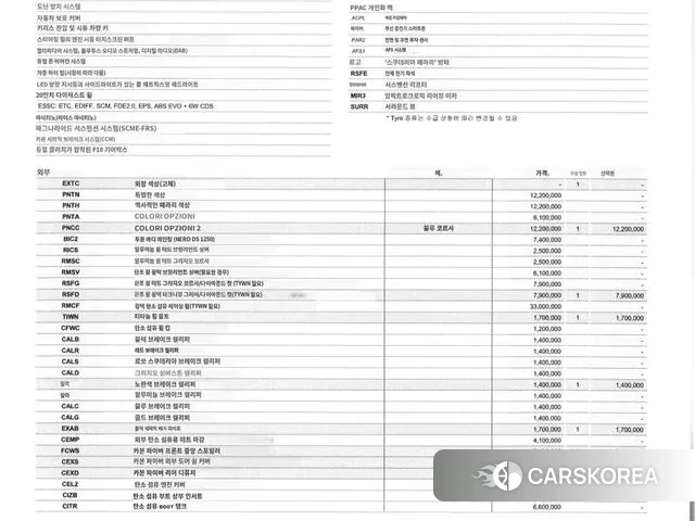 Ferrari 296 GTS id 3104135 из Кореи 9