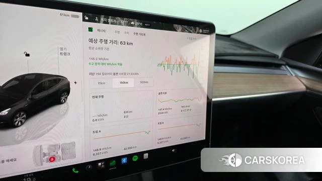 Tesla Model Y id 4768089 из Кореи 9