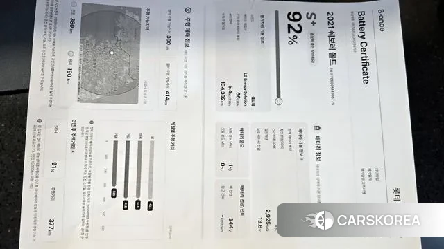 Chevrolet (GM Daewoo) Bolt EV id 3621387 из Кореи 9