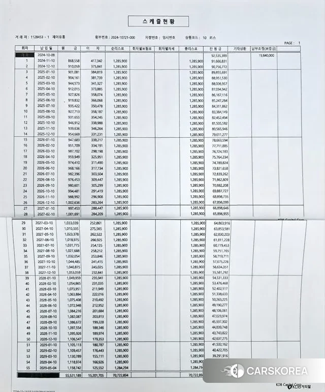 Toyota Alphard 4th Generation id 3057862 из Кореи 9