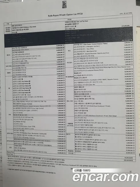 Rolls-Royce Lace id 1051576 из Кореи 9