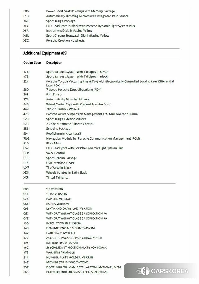 Porsche 911 id 3966597 из Кореи 9
