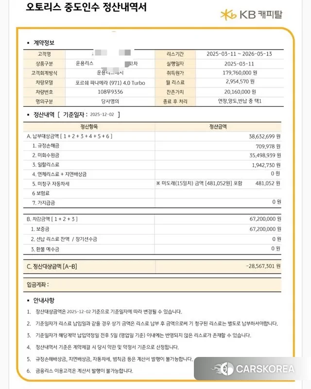 Porsche Panamera (971) id 3439934 из Кореи 9