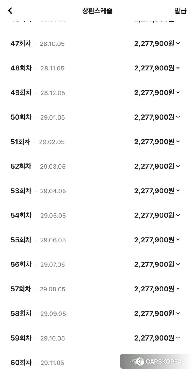 Porsche 718 Boxster id 3771360 из Кореи 9