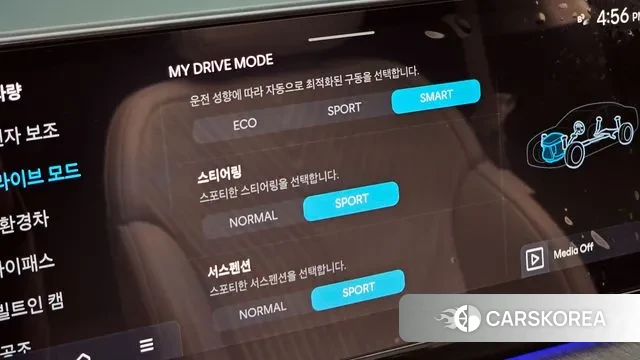 Hyundai Grandeur Hybrid (GN7) id 3487240 из Кореи 9