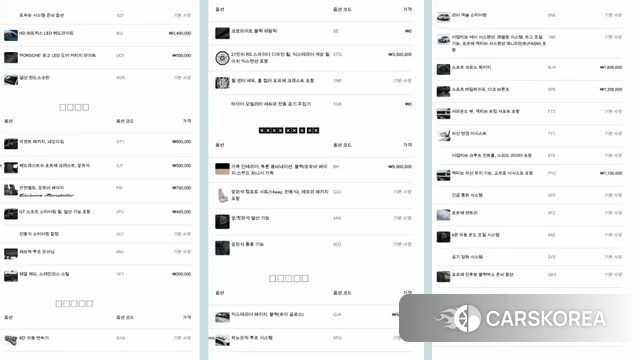 Porsche Cayenne (PO536) id 3805072 из Кореи 9