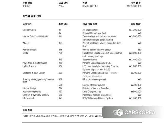 Porsche 718 Boxster id 3605643 из Кореи 9