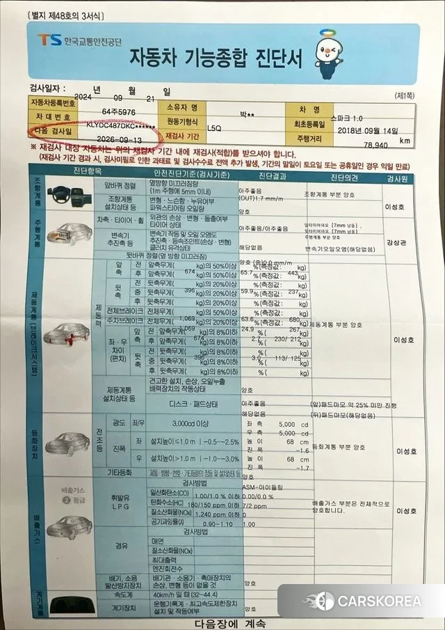 Chevrolet (GM Daewoo) The New Spark id 3733686 из Кореи 9