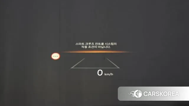 Kia The New Carnival 4th Generation id 3706637 из Кореи 9