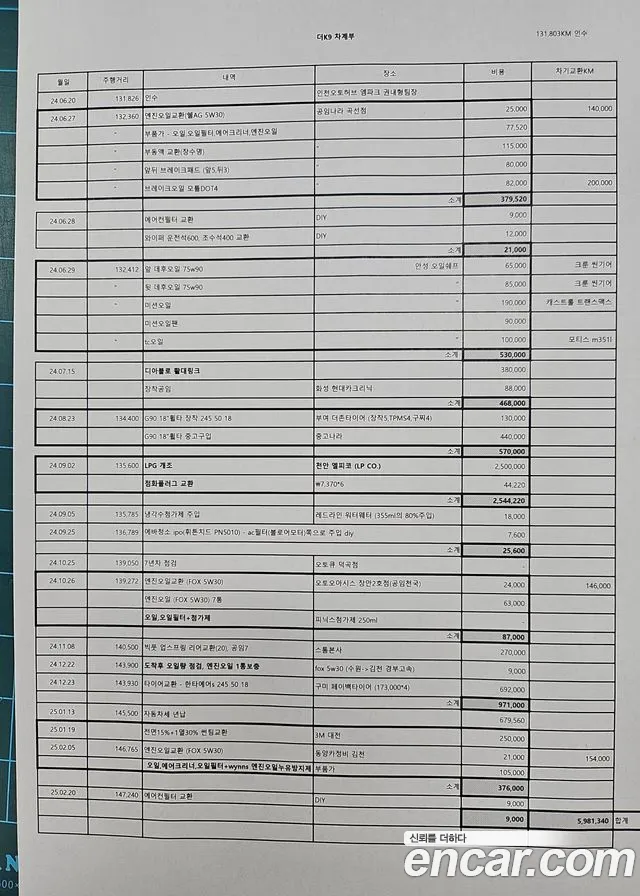 Kia More K9 id 2427381 из Кореи 9