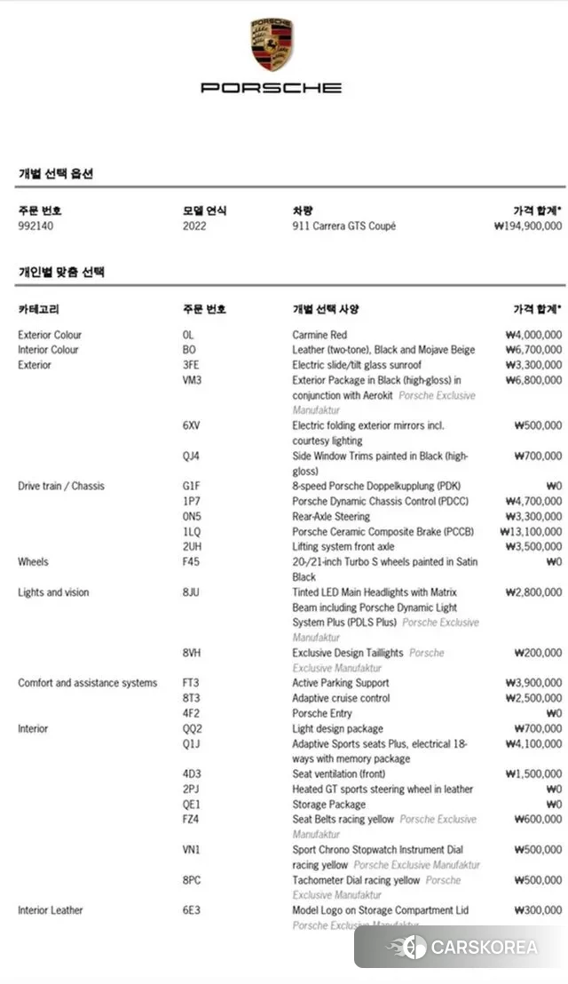 Porsche 911(992) id 3746571 из Кореи 9